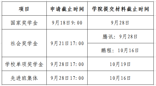 深圳大学办事大厅_深圳大学服务大厅_办事大厅深圳大学