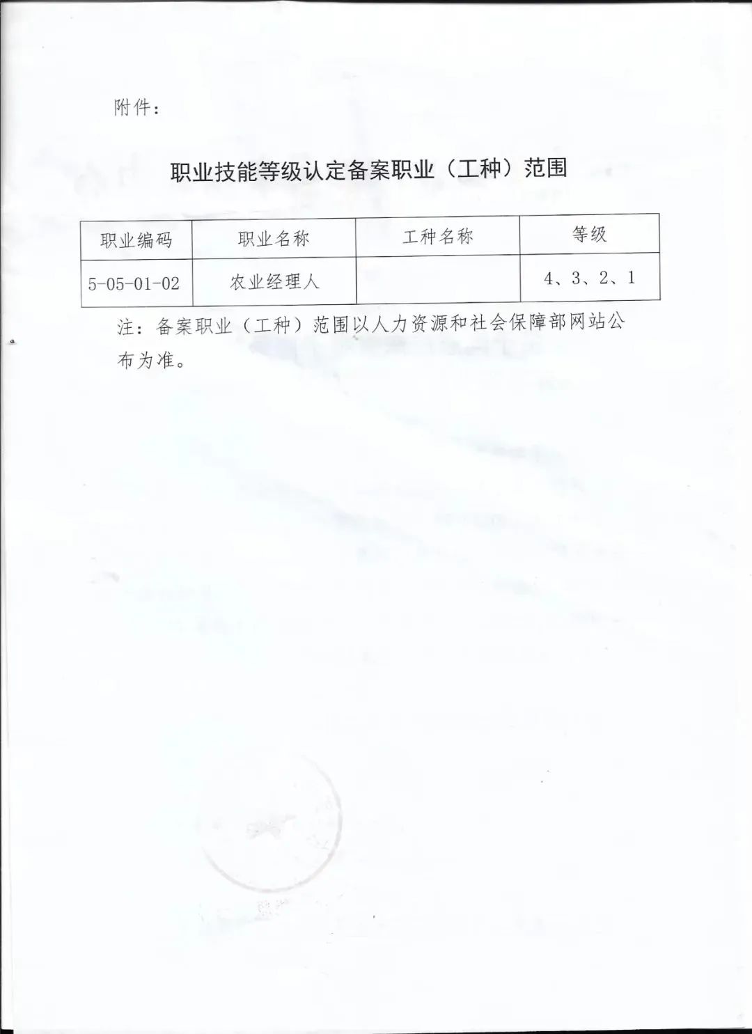 广东省职业技术指导中心_广东省职业技能服务指导中心_广东省职业技能服务指导中心