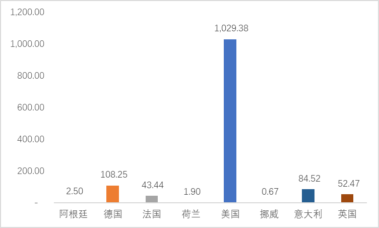 冻精可以存活多久_冻精是怎么回事_冻精