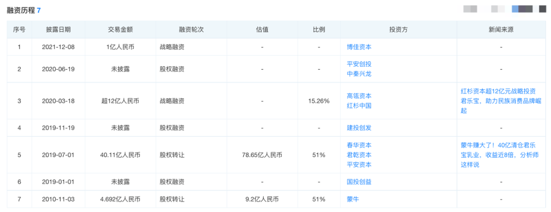 三鹿君乐宝广告视频_三鹿君乐宝_三鹿君乐宝酸牛奶