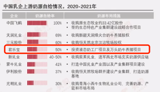 三鹿君乐宝广告视频_三鹿君乐宝酸牛奶_三鹿君乐宝