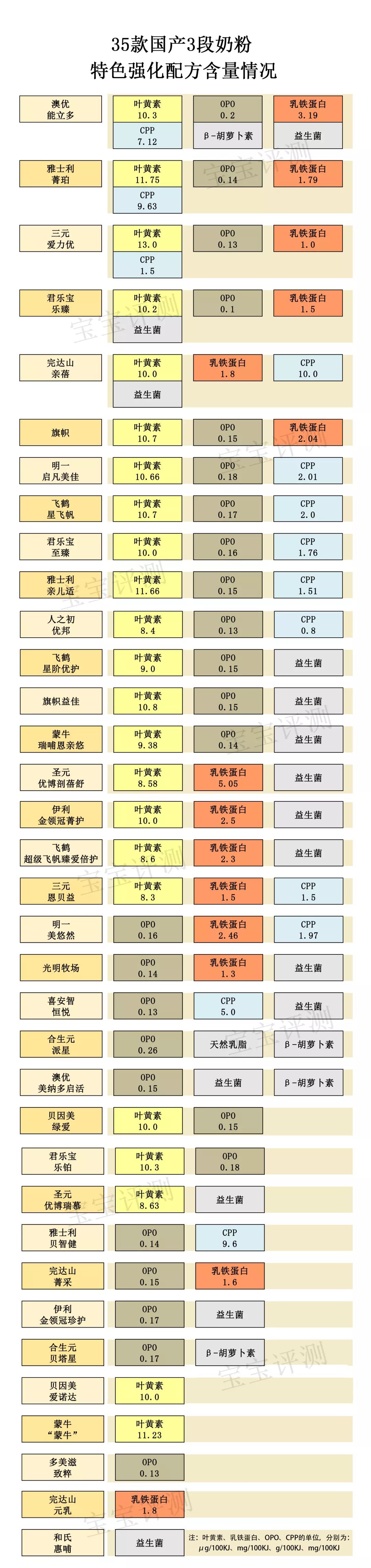 爱力优_爱力优_爱力优