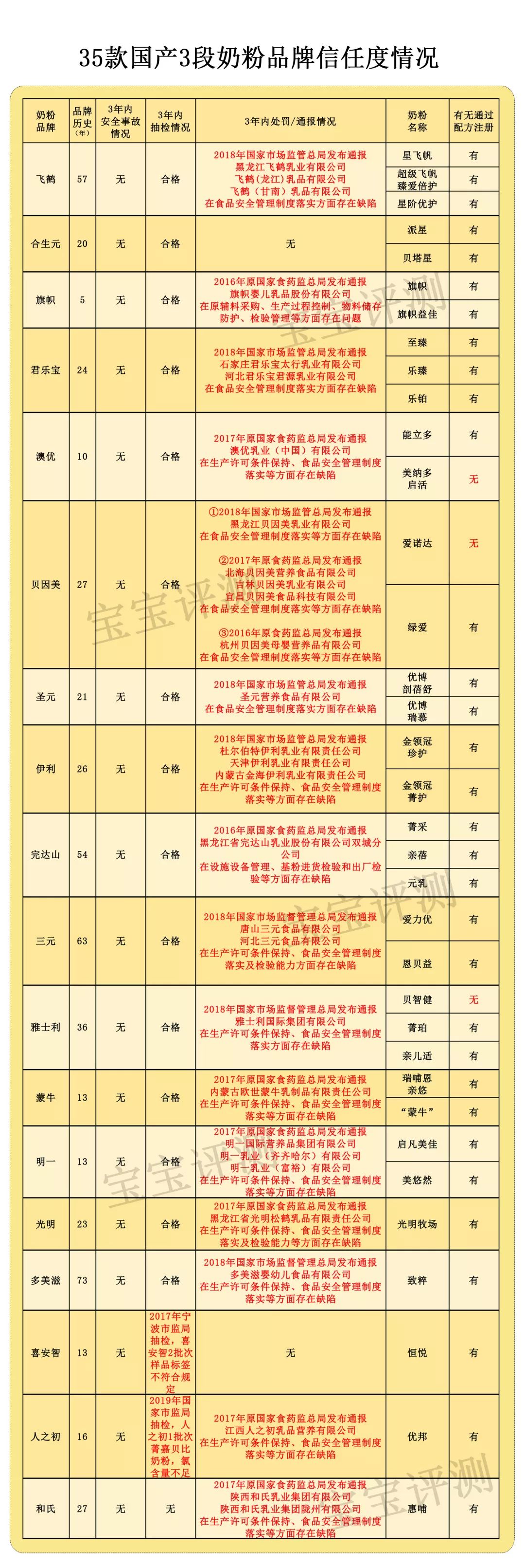 爱力优_爱力优_爱力优