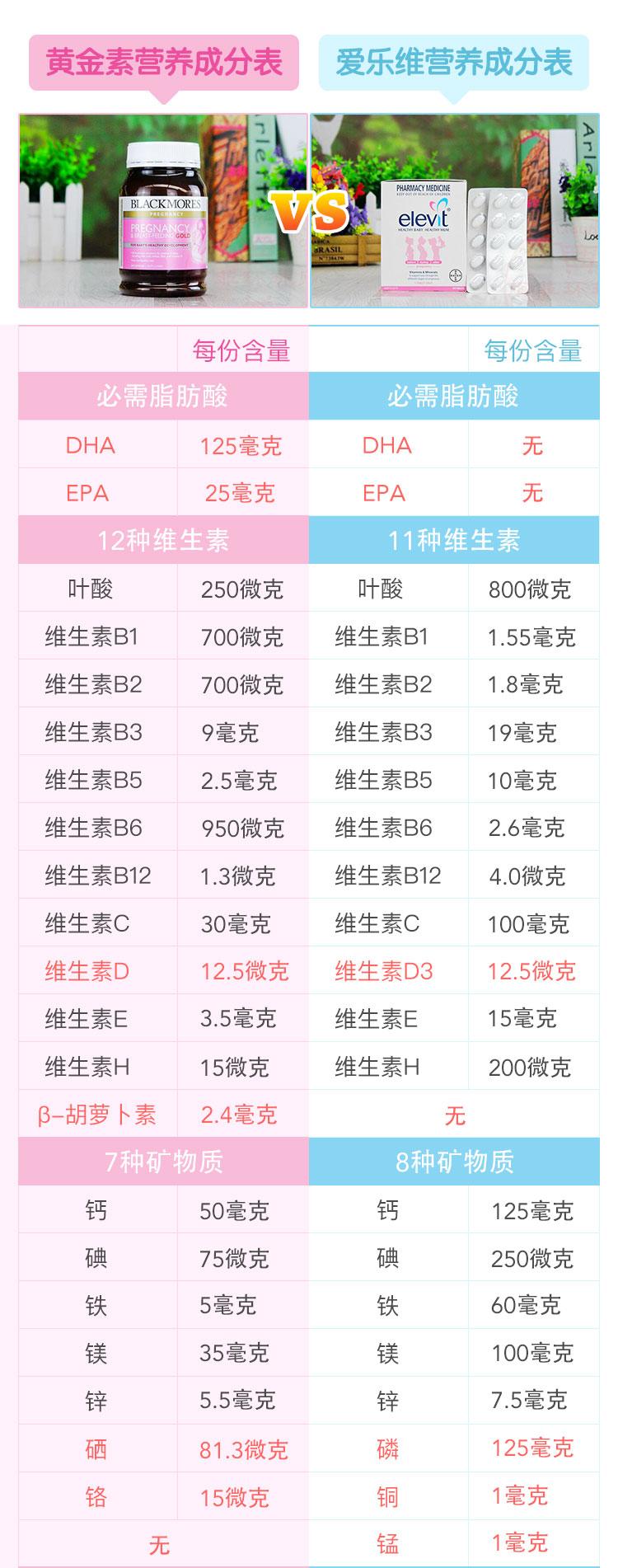 黄金素_素黄金怎么做好吃_素黄金豆制品图片