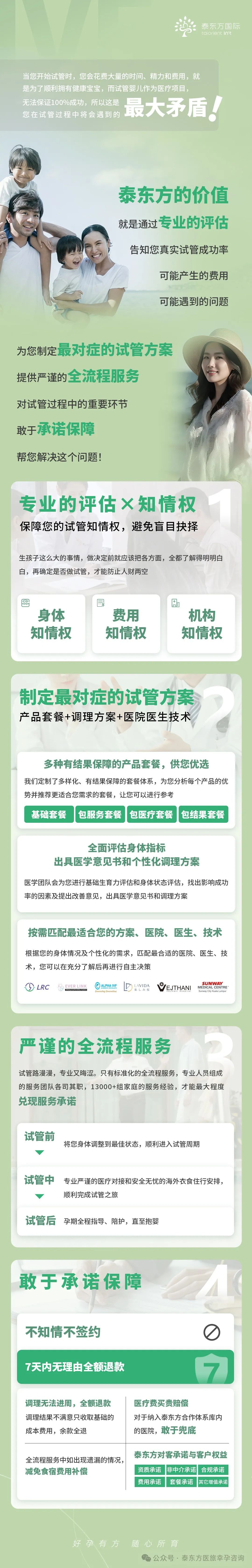 泰国试管成功率比国内高吗_泰国试管成功率高吗_泰国试管成功比例