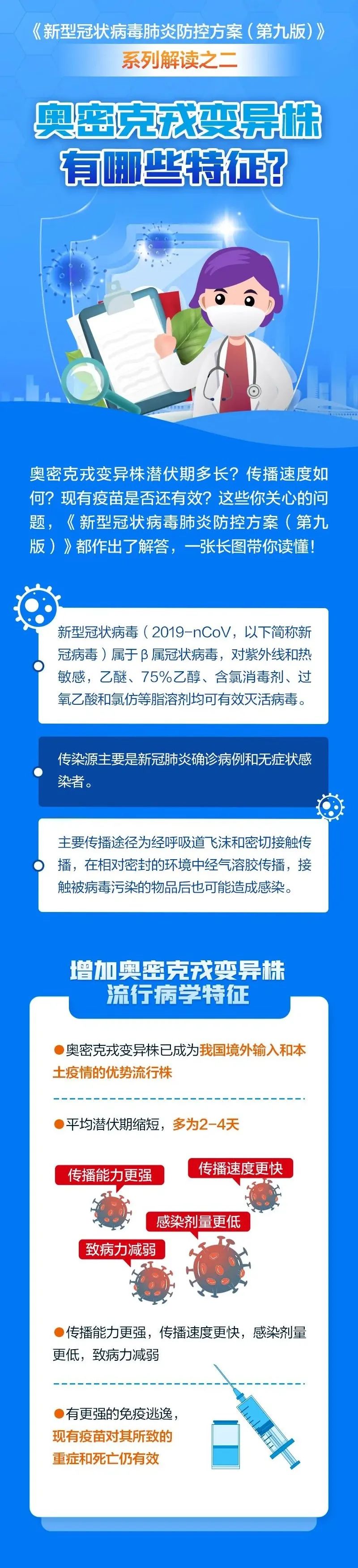 变异性哮喘怎么治疗才能除根_7变异_变异性哮喘怎么治