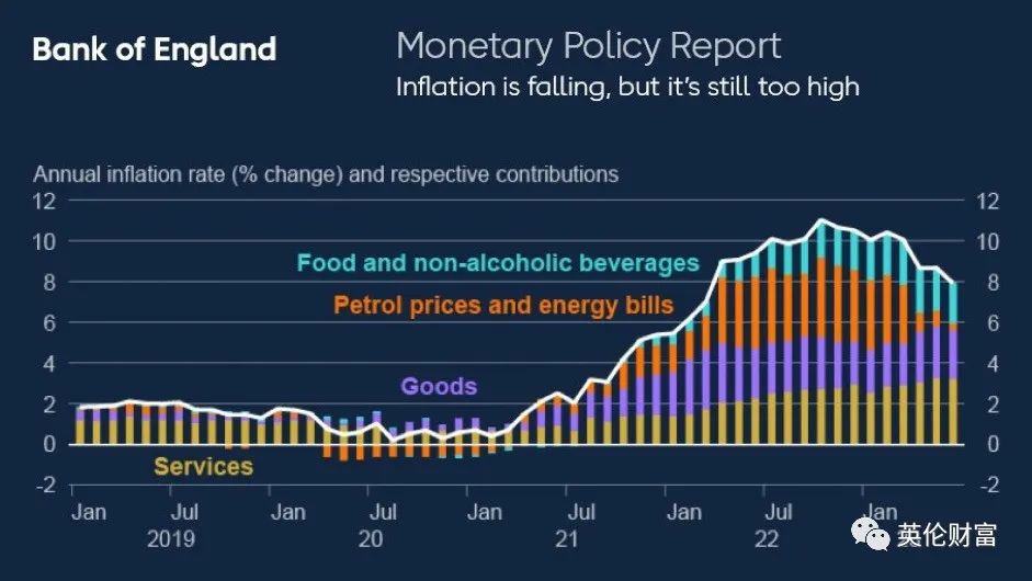 英国加息_英国央行加息_英国央行加息对美元有什么影响