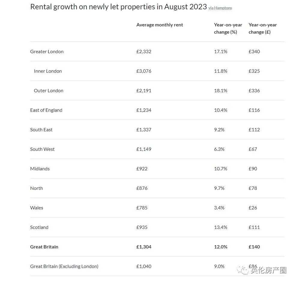 英国加息_各国加息_英国央行加息