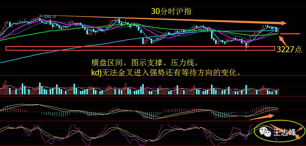 光大乌龙指_光大乌龙指事件简介_光大乌龙指事件原因