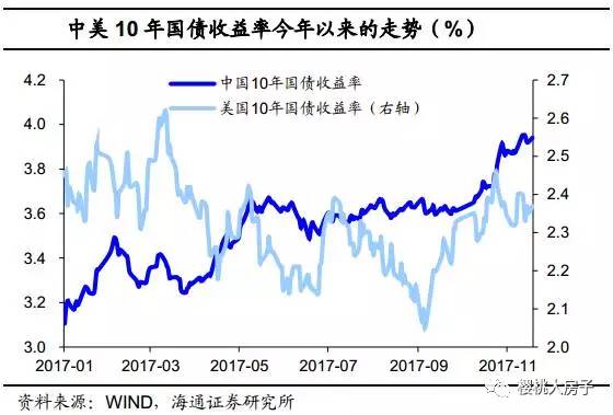 韩国加息_韩国加息有什么影响_韩国加息对中国股市影响