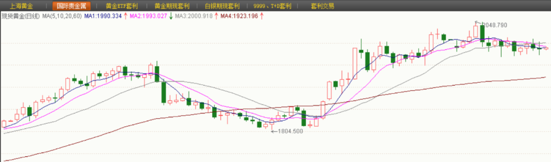 美元2100等于多少人民币_美元2150是多少人民币_2100美元