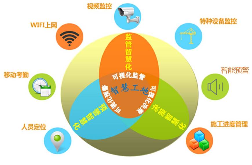 物联网金融是什么意思_物联网金融_物联网金融公司