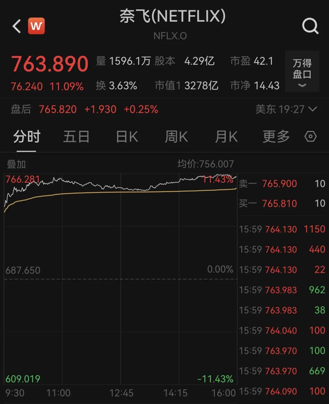 银价格_银价格查询今日多少钱一克_银价格走势图今日价格