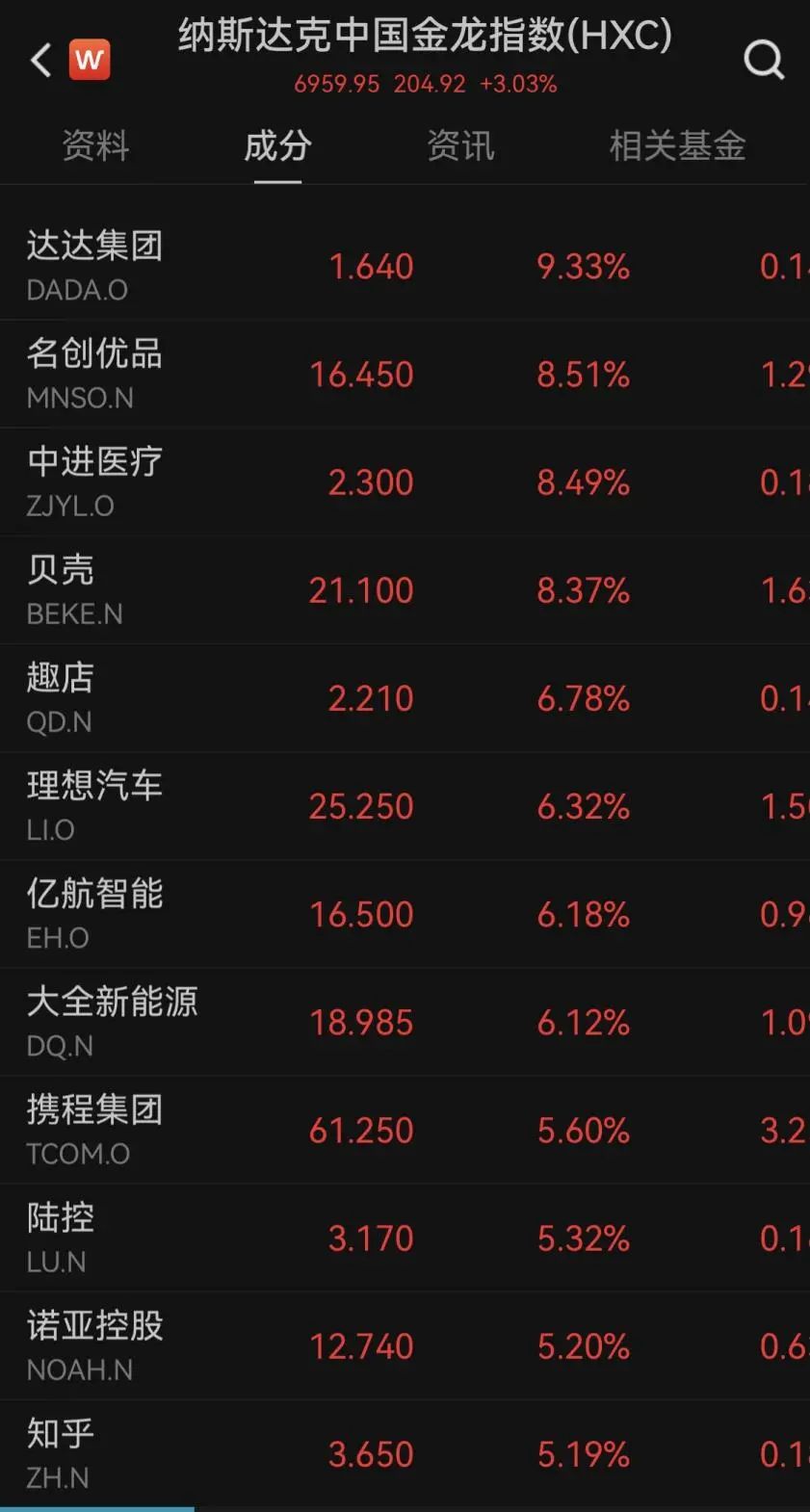 银价格查询今日多少钱一克_银价格_银价格走势图今日价格