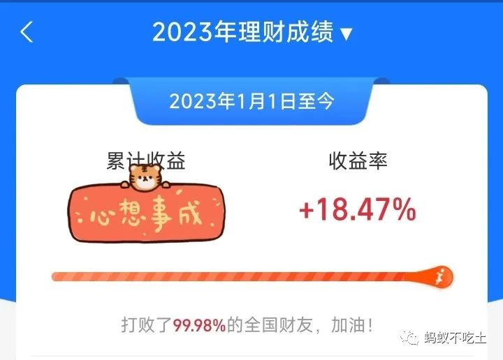 基金收益率阀值_基金收益率_基金中的收益率