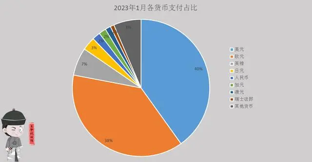 目前加元走势_加元走势k线图_加元走势