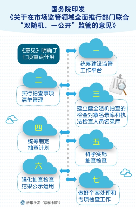 甘肃农业信息网_甘肃省农业信息_甘肃农业网信息采集系统