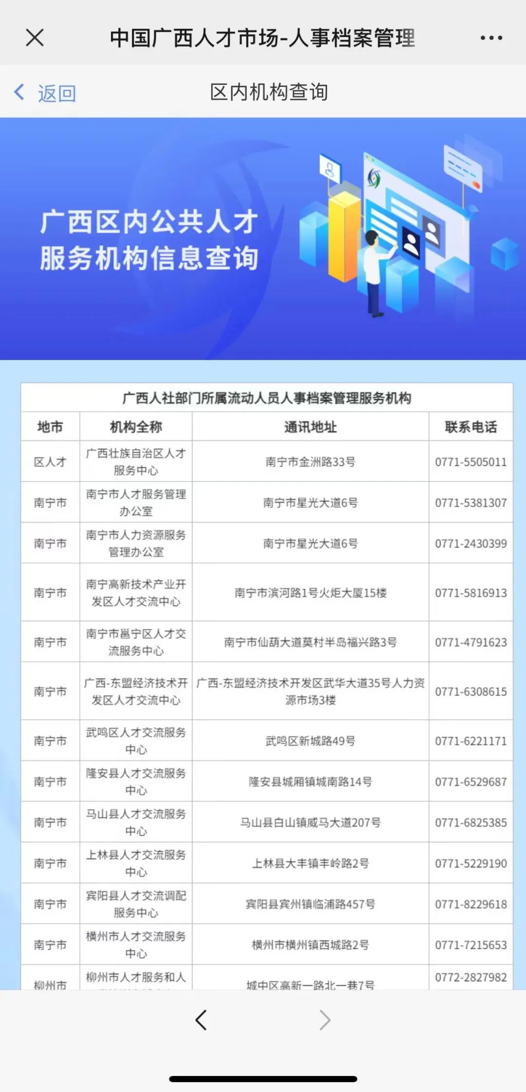 广西人才市场档案网官网_中国广西人才市场人事档案网_中国广西人才市场档案查询