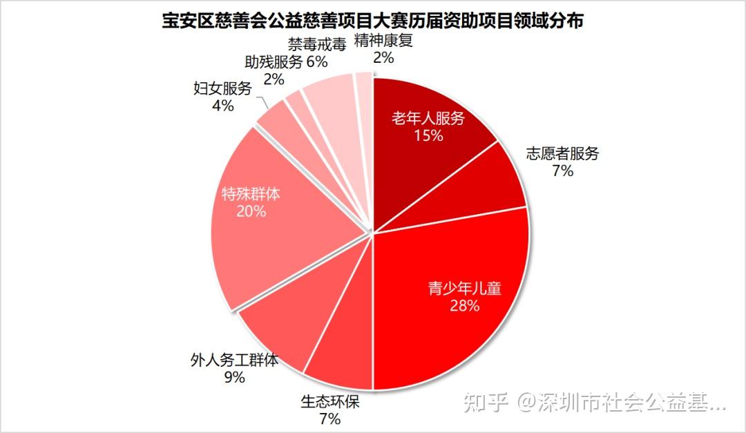 广西采购集中网药械平台_广西采购集中网药械网_广西药械集中采购网