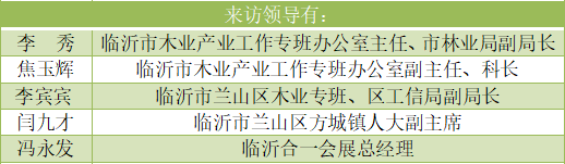 临沂市林业局举报电话是多少_临沂市林业局_临沂市林业局官网