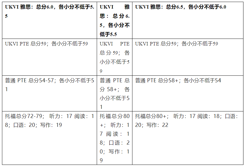 information的复数_informatic_informatics