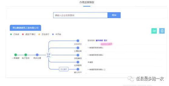 企业开办一窗通_企业开办一窗通材料指导_戆企开办e窗通