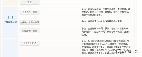 戆企开办e窗通_企业开办一窗通材料指导_企业开办一窗通