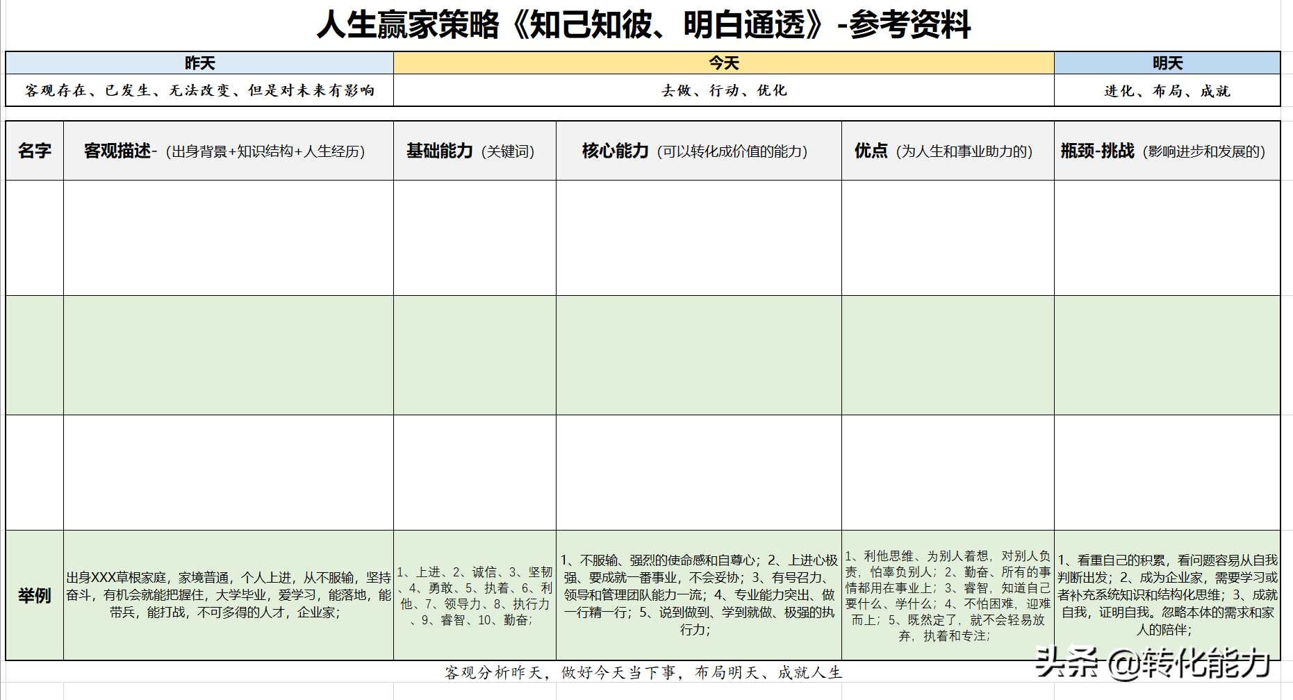 赢家策略和宝华_赢家策略_赢家方略