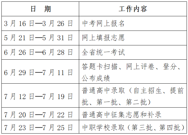 中考顺德一中要多少分_顺德中考_中考顺德区录取分数线2023