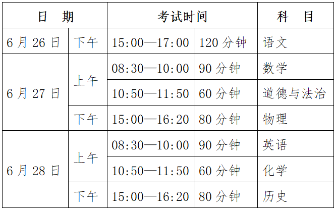 中考顺德一中要多少分_中考顺德区录取分数线2023_顺德中考