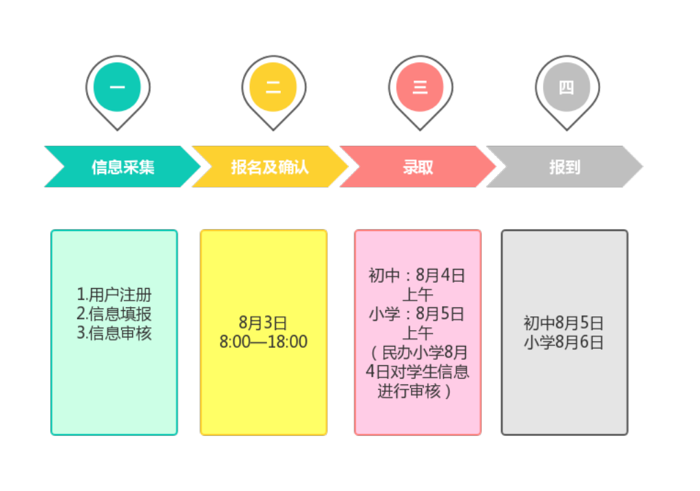 青州市智慧教育云平台_青州市智慧云教育云平台下载_青州智慧云教育平台成绩查询