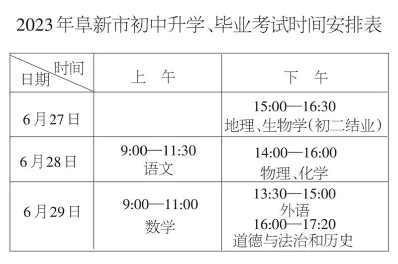 阜新市高中阶段教育统一招生平台_阜新市高中教育招生平台网址_阜新市高中招生教育平台