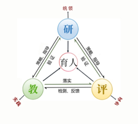 树德协进中学喜报_树德中学协进中学可以住宿吗_树德协进中学