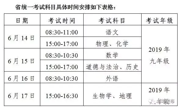 蚌埠中考_中考蚌埠时间2024年时间表_中考蚌埠分数线