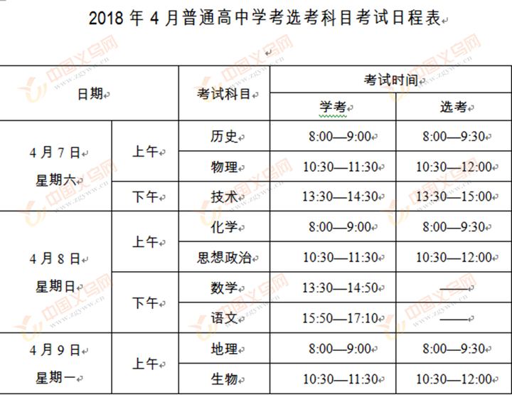 杭州中萃义乌分公司_义乌六中_义乌哪里中学好